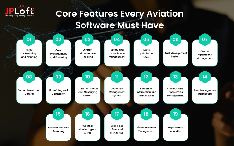 Core Features Every Aviation Software Must Have